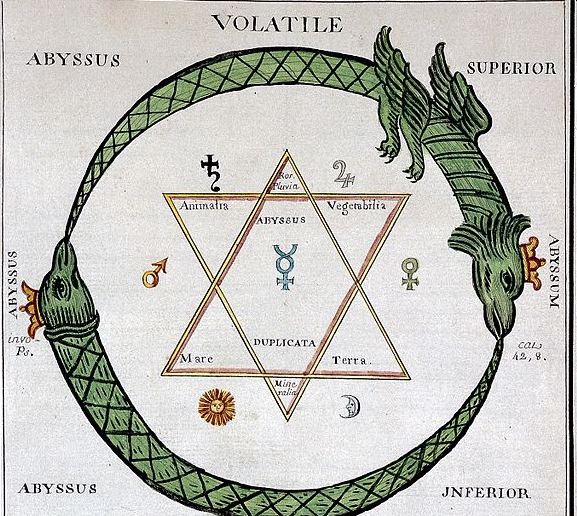 Solve et Coagula: The Key to Alchemical Transformation